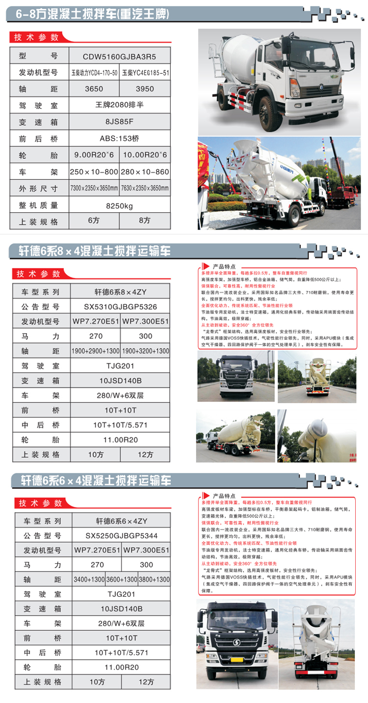 2.5-3方混凝土攪拌車(五輪)(圖5)